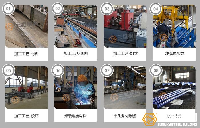 鋼結(jié)構(gòu)工程鋼構(gòu)件的加工設計